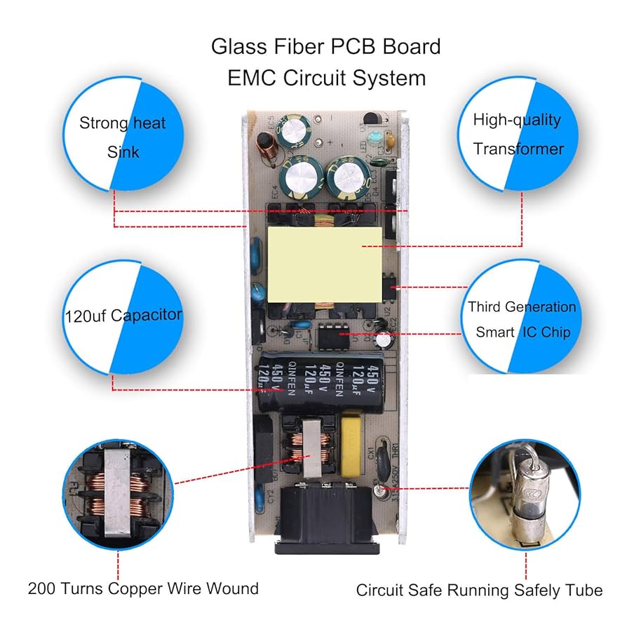 Waste(twice) - YU0505 Amazon.com : YOOFONE 5V Power Supply 5A 25W AC/DC Adapter